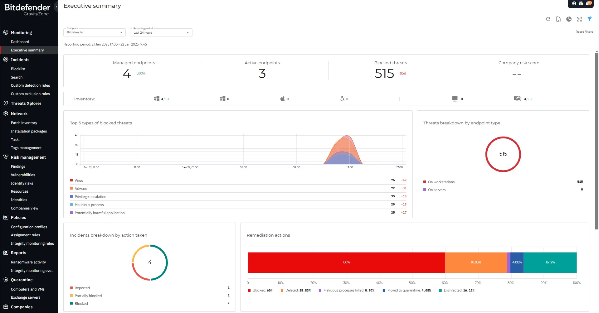 Bitdefender GravityZone Executive Summary