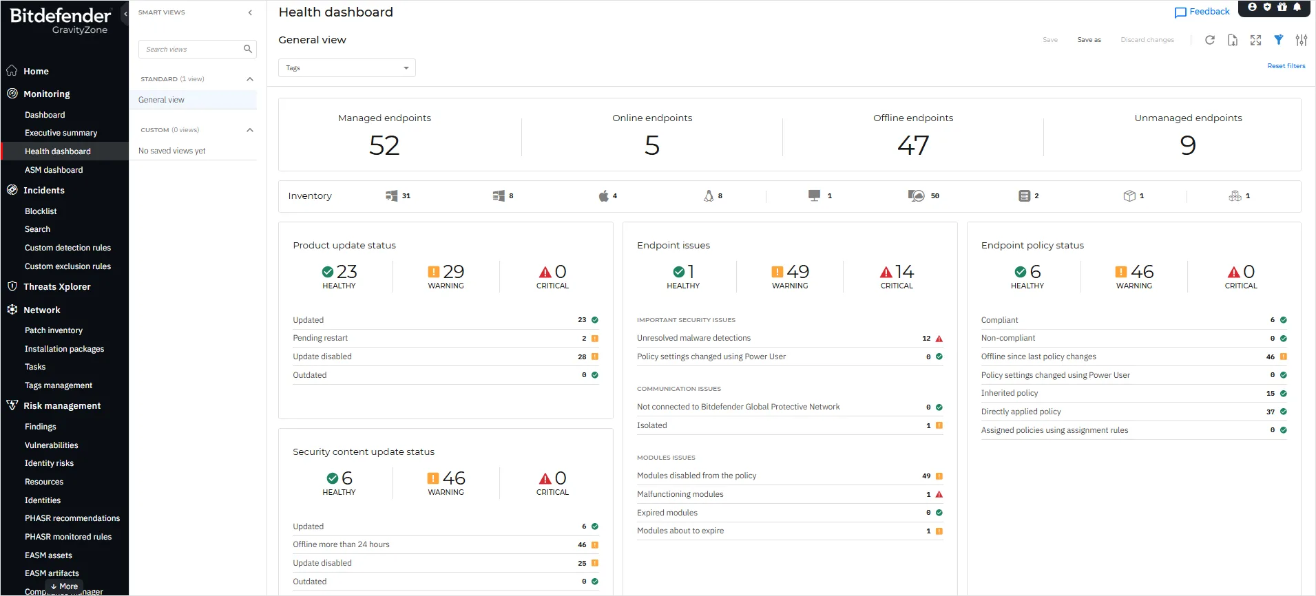 Bitdefender GravityZone Health Dashboard