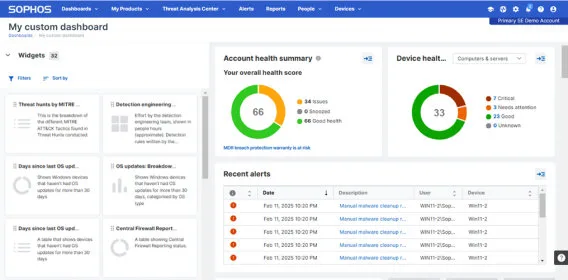 Sophos Intercept X - Sophos Central dashboard ekranı