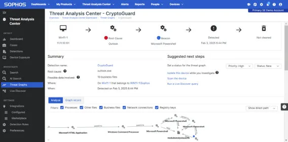 EDR XDR farkı - Threat Analysis örnek görünüm
