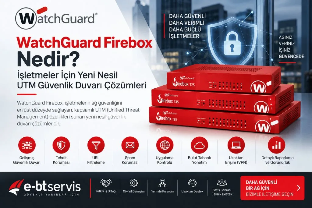 WatchGuard Firebox Nedir? İşletmeler İçin Yeni Nesil UTM Güvenlik Duvarı Çözümleri